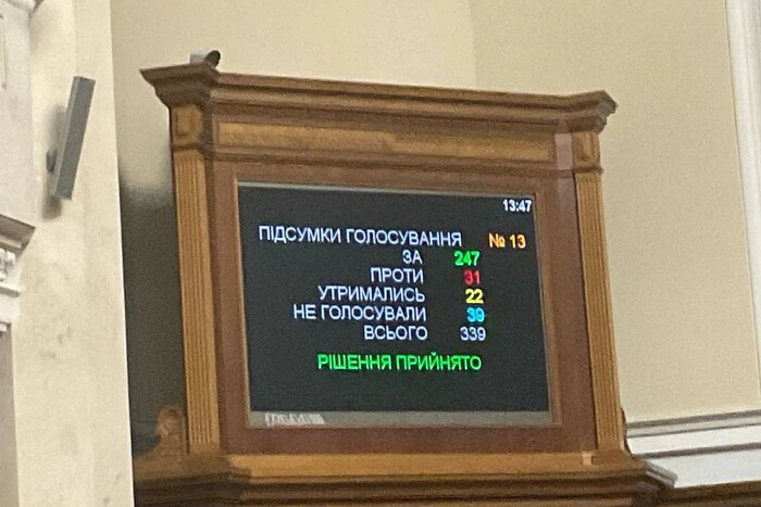 Парламент України схвалив законопроєкт, що дозволяє запровадження множинного громадянства - Завтра.UA