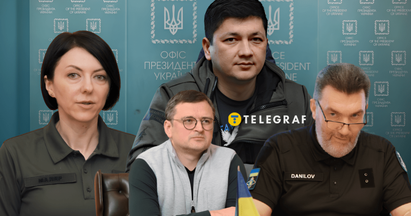 Де нині перебувають Данілов, Резніков і Кім: як проходять їхні дні та чим займаються 